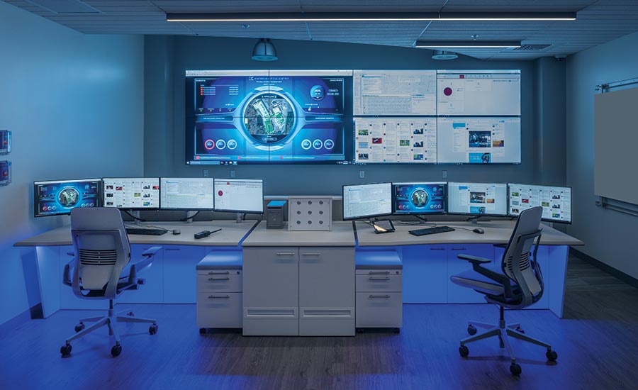 Security Operations Centre
