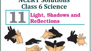 Class 6 Science Light, Shadows and Reflections